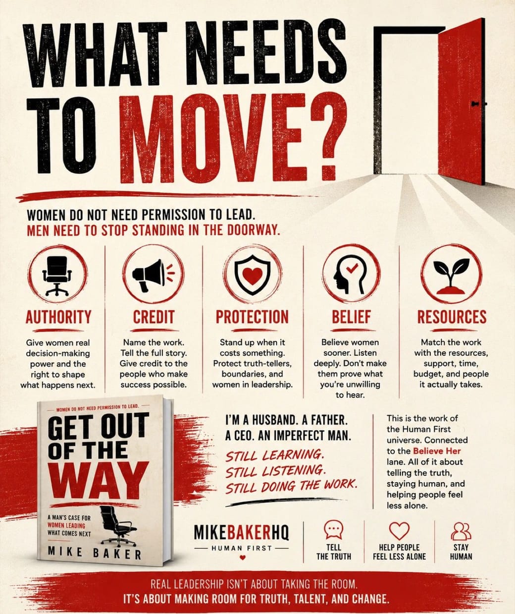 What Needs to Move for Women’s Leadership?